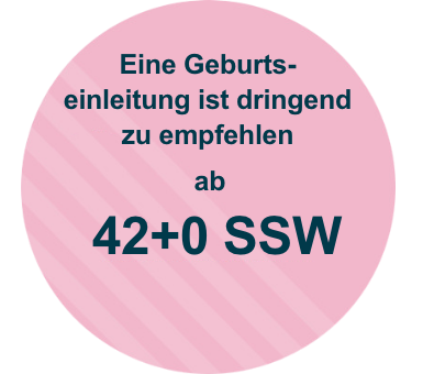 Geburtseinleitung dringend zu empfehlen ab 42+0 SSW Geburtseinleitung dringend zu empfehlen ab 42+0 SSW